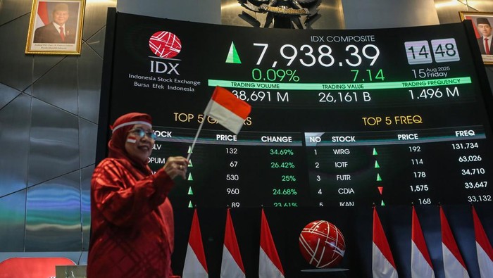 Pekerja berswafoto di depan layar digital yang menampilkan pergerakan Indeks Harga Saham Gabungan (IHSG) di Bursa Efek Indonesia (BEI), Jakarta, Jumat (15/8/2025). PT Bursa Efek Indonesia (BEI) mencatat Indeks Harga Saham Gabungan (IHSG) sempat mencapai All Time High (ATH) ke level 8.000 dalam perdagangan intraday saat Presiden Prabowo menyampaikan pidato kenegaraan di Sidang Tahunan MPR dan Sidang Bersama DPR-DPD Tahun 2025. ANTARA FOTO/Asprilla Dwi Adha