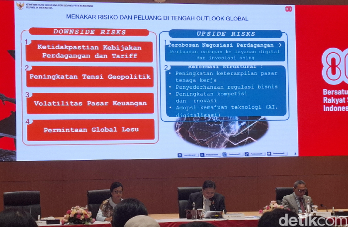 Menkeu soal Anggaran Pendidikan