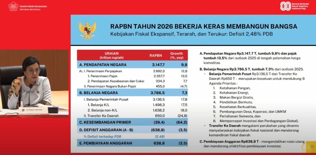 Menteri Keuangan Sri Mulyani dalam konferensi pers RAPBN & Nota Keuangan Tahun Anggaran 2026 di Aula Chakti Budhi Bhakti (CBB),  Kantor Pusat Direktorat Jenderal Pajak, Jakarta, Jumat, (15/8/2025). (Tangkapan layar youtube Kemenkeu RI)