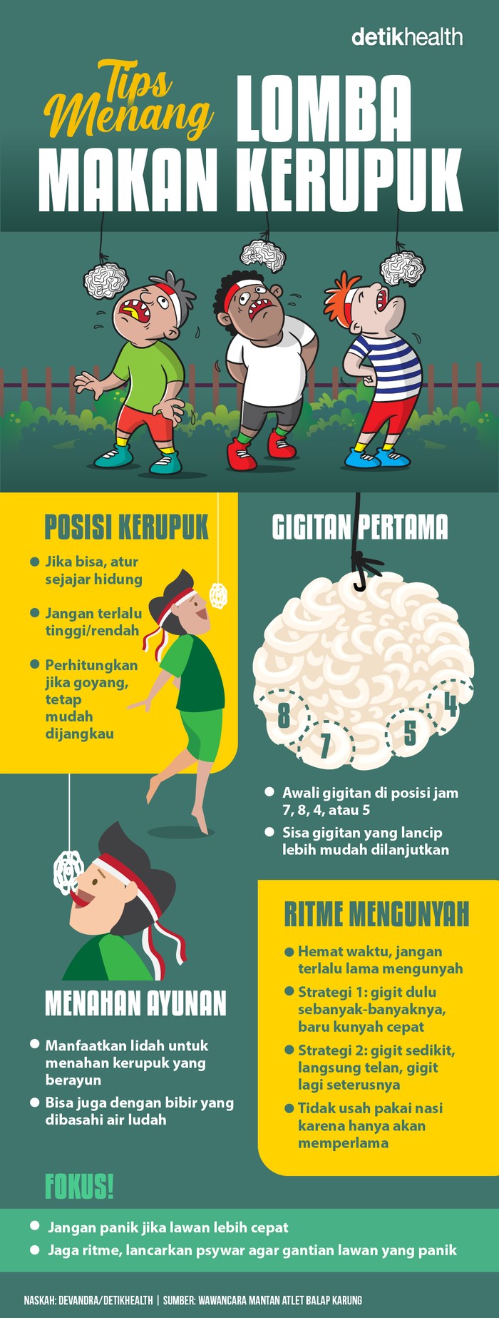 Tips menang lomba makan kerupuk Tips menang lomba makan kerupuk