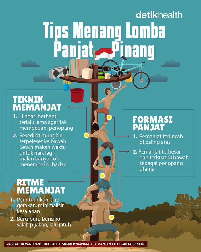 Tips menang lomba panjat pinang