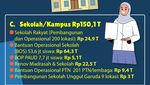 Infografis: Anggaran Pendidikan 2026 Rp 757,8 T, Nyaris Separuh buat MBG