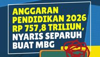 Infografis: Anggaran Pendidikan 2026 Rp 757,8 T, Nyaris Separuh buat MBG