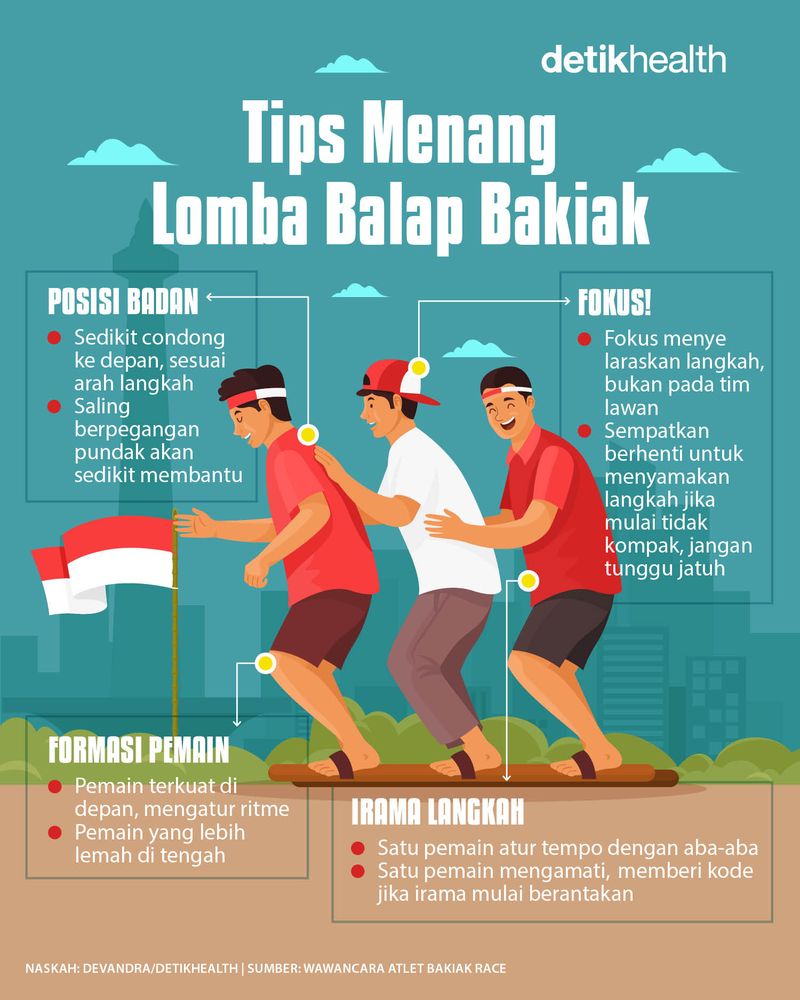 Tips menang lomba balap bakiak Tips menang lomba balap bakiak