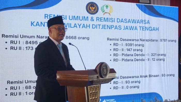 Pemberian remisi di Lapas Perempuan (LPP) Kelas IIA Semarang, Kelurahan Pendrikan Kidul, Kecamatan Semarang Tengah, Kota Semarang, Minggu (17/8/2025).