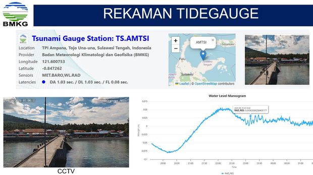 Peta titik gempa hasil monitoring BMKG