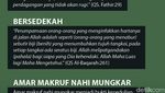 5 Tiket Masuk Surga bagi Umat Islam