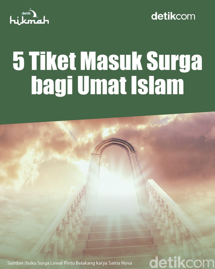 Infografis detikHikmah: Tiket Masuk Surga