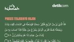 7 Temuan Sains yang Sudah Diungkap Al-Quran