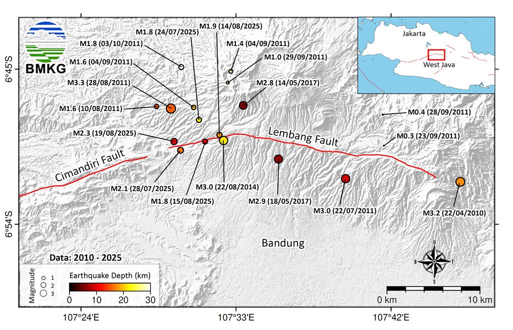 BMKG ingatkan aktivitas di Sesar Lembang meningkat, Selasa (19/8/2025). (Dok. BMKG)