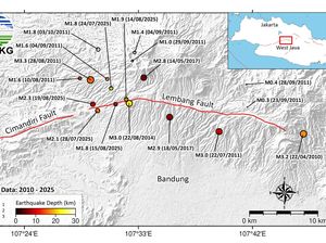 Aktivitas Sesar Lembang Meningkat, Seberapa Besar Potensi Gempa di Zona Ini?