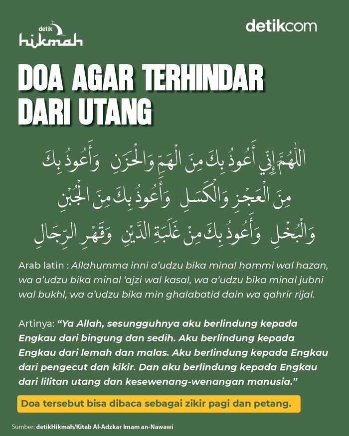 Infografis doa terhindar dari utang
