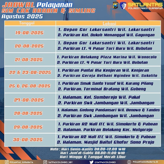 Jadwal Pelayanan Sim Keliling 19-30 Agustus 2025