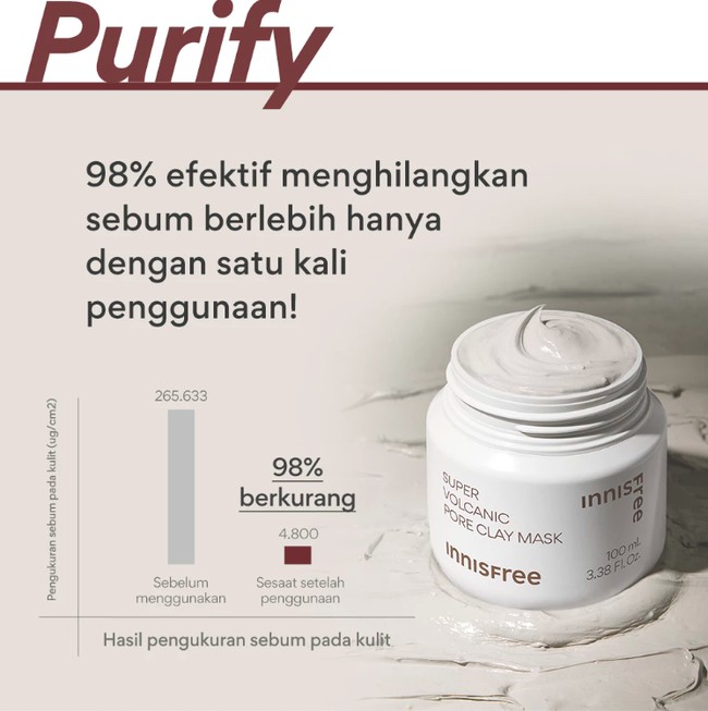 Skincare untuk Mengecilkan Pori-pori