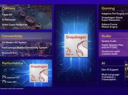 Snapdragon 7s Gen 4 Bawa Fitur Menarik buat Tampilan Visual-Fotografi