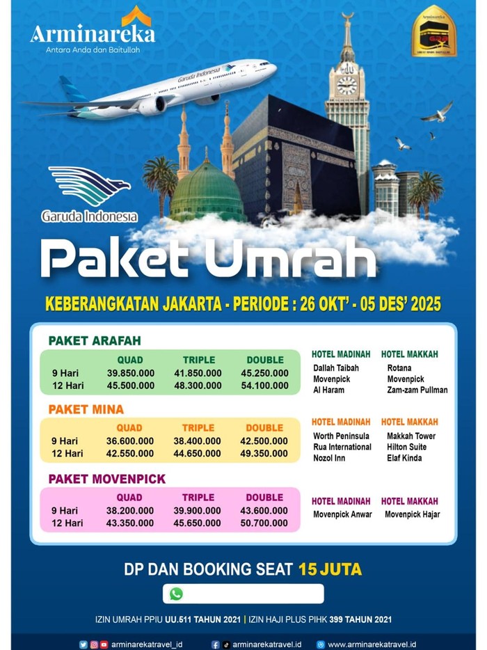 Dok : Arminareka Perdana