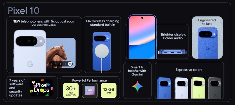 Pixel 10