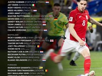 Thom Haye Tanpa Klub, Mungkinkah Gabung ke Persib Bandung?