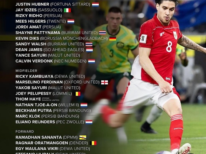 Daftar pemain Timnas Indonesia