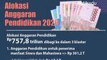 Infografis: Update Anggaran Pendidikan 2026, Apa Saja yang Berubah?