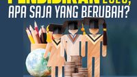 Infografis: Update Anggaran Pendidikan 2026, Apa Saja yang Berubah?