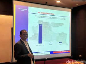 93,6% Warga Yakin Khofifah Tak Terlibat Kasus Dana Hibah DPRD Jatim