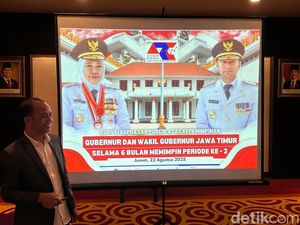 Survei ARCI: Kepuasan Warga Jatim ke Khofifah-Emil Naik 80,5%