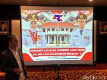 Survei ARCI: Kepuasan Warga Jatim ke Khofifah-Emil Naik 80,5%