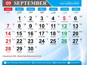 Kalender Hijriah Hari Ini 10 September 2025 dan Mitos Gerhana Bulan