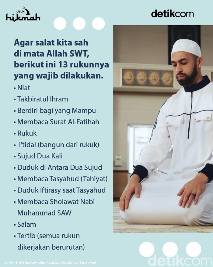 13 Rukun Salat yang Wajib Dikerjakan 13 Rukun Salat yang Wajib Dikerjakan