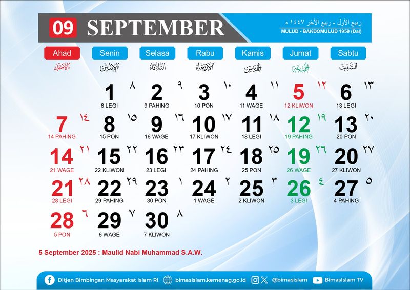 Kalender Hijriah September 2025