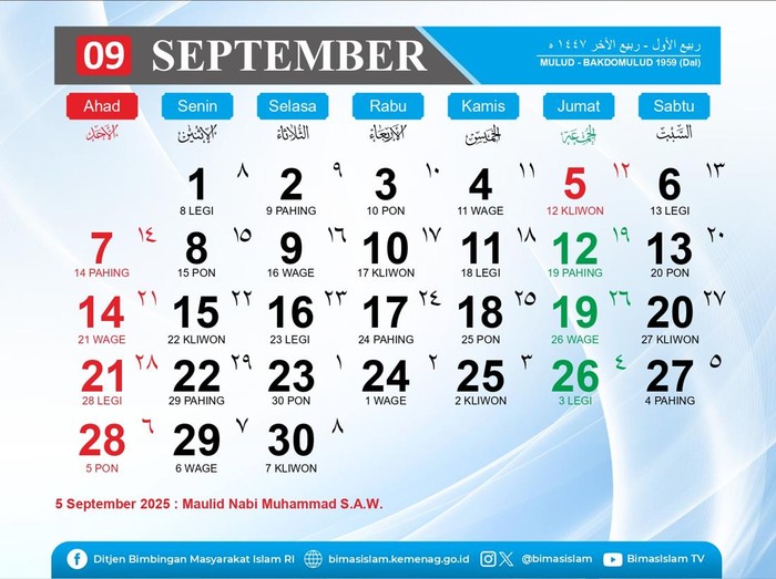 Kalender Hijriah September 2025