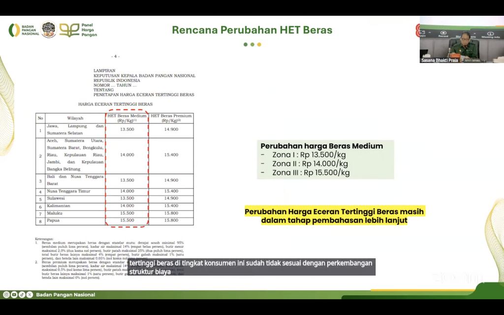 Bahan paparan Bapanas dalam Rapat Koordinasi Pengendalian Inflasi Daerah, Senin (25/8/2025). (Dok. Bapanas)