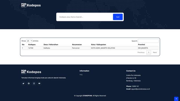 Cek Kode Pos di Situs Pos Indonesia
