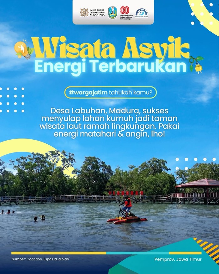 Desa Labuhan, Dari Sampah Jadi Destinasi Wisata