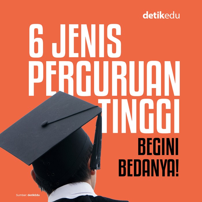 Jenis perguruan tinggi.