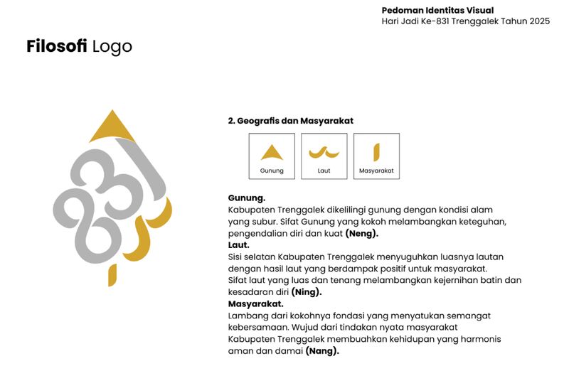 LOGO HARI JADI TRENGGALEK 2025.