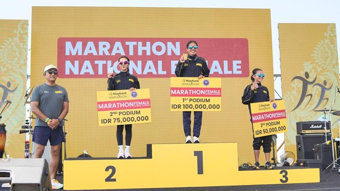Maybank
