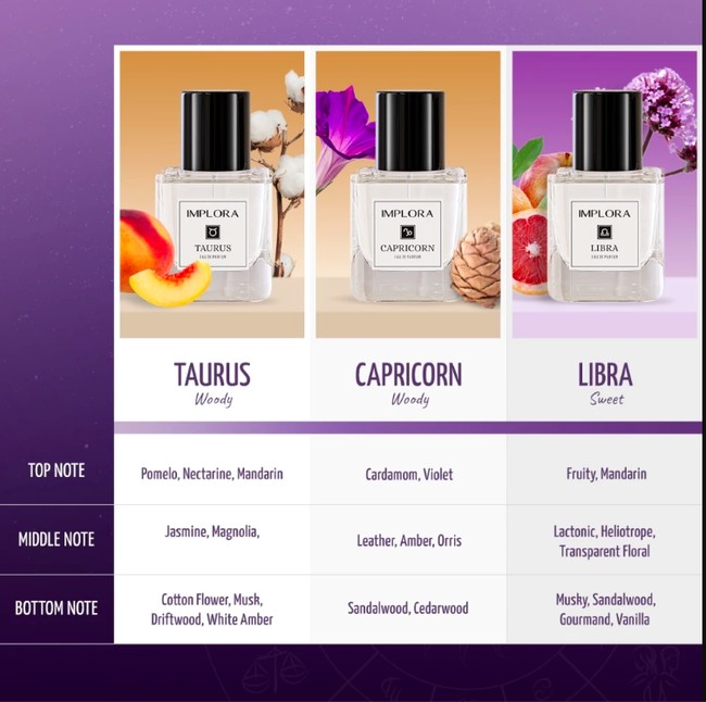 Parfum murah dan tahan lama