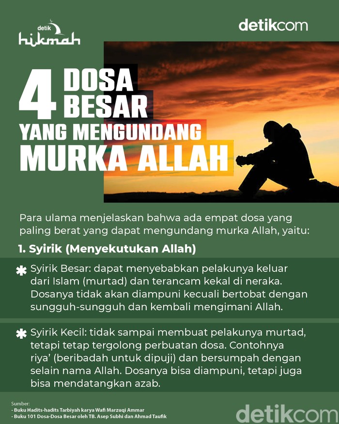 4 Dosa Besar yang Mengundang Murka Allah 4 Dosa Besar yang Mengundang Murka Allah