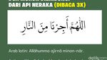 Doa setelah Sholat Qobliyah Dzuhur