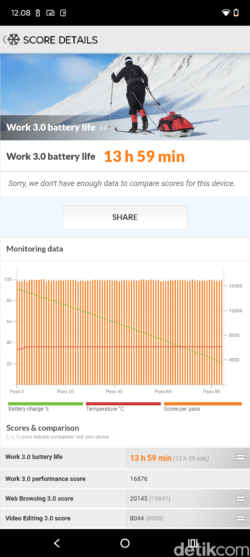 Moto G86 Power