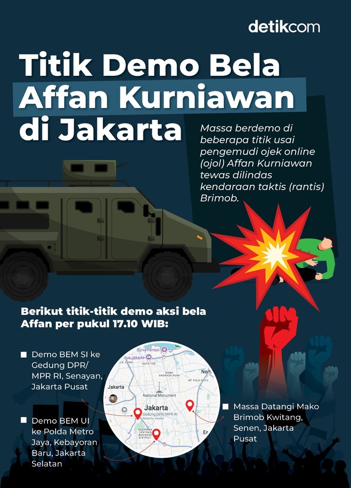 Titik Demo Bela Affan Kurniawan di Jakarta (Lutfy Syahban- Tim Infografis detikcom)