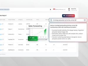 Cara AI ERP ScaleOcean Hasilkan ROI Tinggi bagi Bisnis