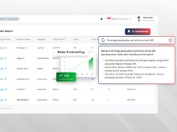 Cara AI ERP ScaleOcean Hasilkan ROI Tinggi bagi Bisnis
