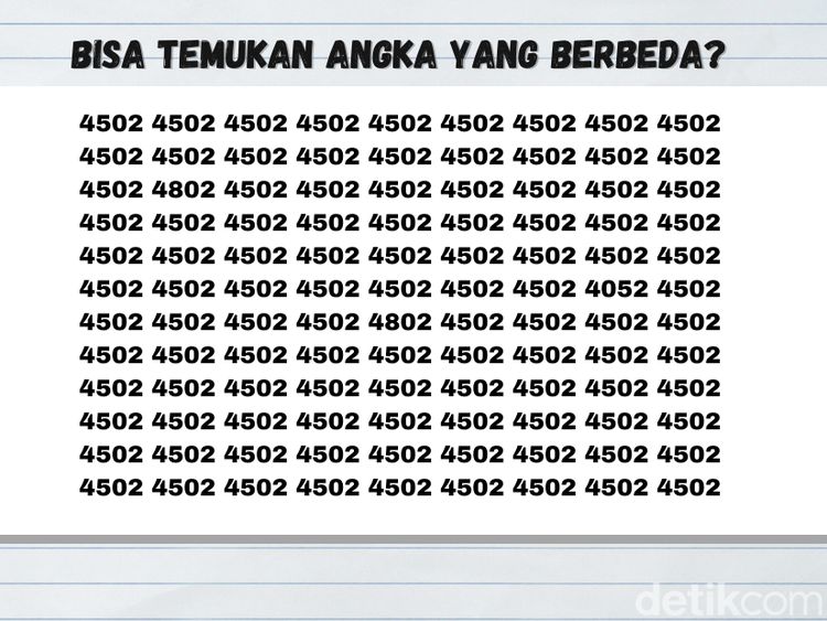 Tes Kejelian Mata, Bisa Menemukan Angka yang Berbeda?