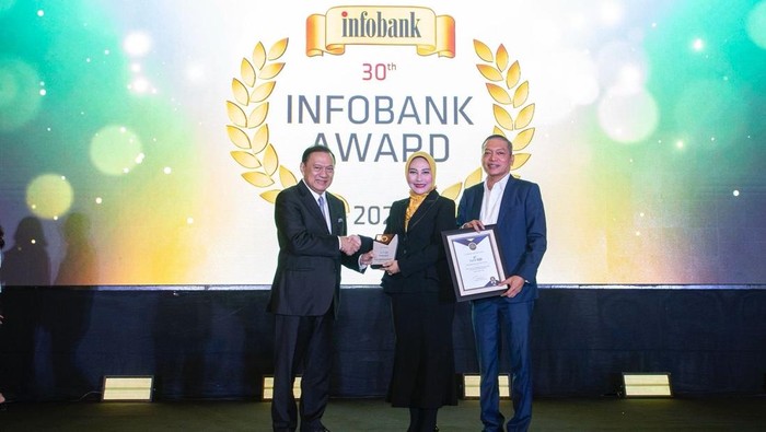 bank bjb