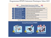 Dewan Pertimbangan Presiden Buka Lowongan Kerja untuk 3 Posisi, Minimal Lulusan SMA!