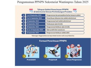 Dewan Pertimbangan Presiden Buka Lowongan Kerja untuk 3 Posisi, Minimal Lulusan SMA!