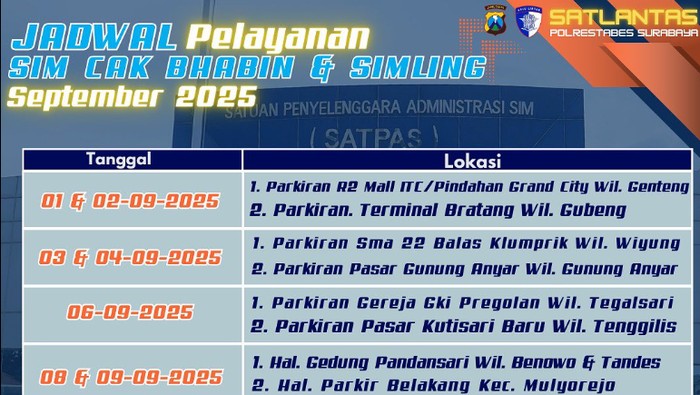 JADWAL SIM SURABAYA SEPTEMBER 2025.